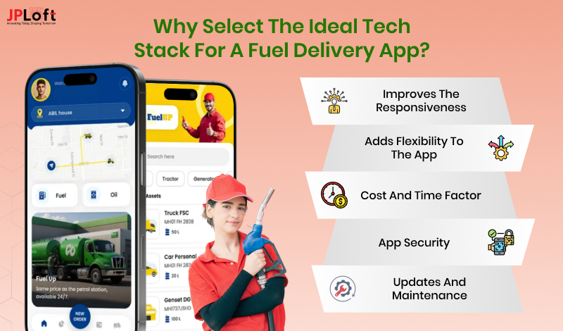 Why Select the Ideal Tech Stack for a Fuel Delivery App